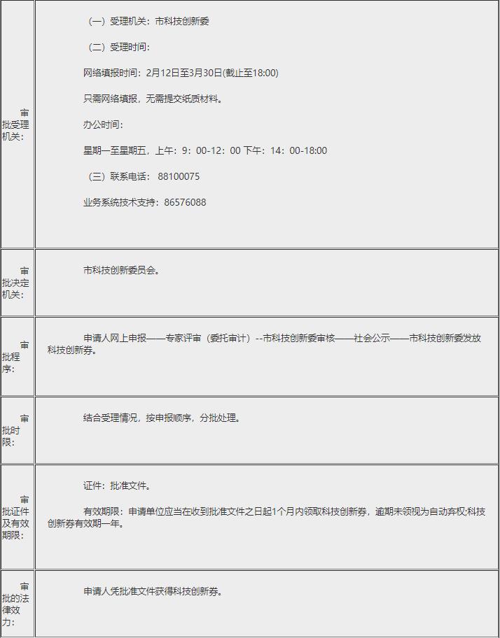 **创新券申请指南和使用规则(图3) **创新券申请指南和使用规则(图3)