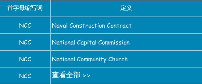 ncc认证是什么意思|ncc认证要多少钱(图1) ncc认证是什么意思|ncc认证要多少钱(图1)